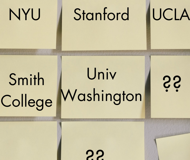 Visit colleges so showing up at move in isn’t a shock